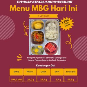 SPPG Kemala Bhayangkari Uma Sima Polres Sumbawa Salurkan 2.362 Paket Nutrisi ke Sejumlah Sekolah