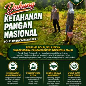 DUKUNG KETAHAN PANGAN NASIONAL, ANGGOTA POLSEK KEREK SAMBANG KE LADANG JAGUNG WARGA DESA BINAAN