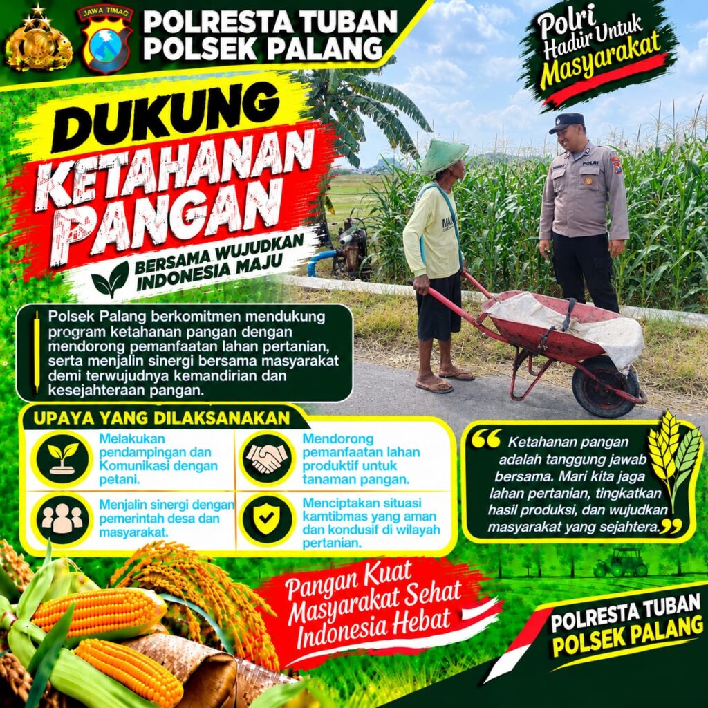 Dukung Astacita, Polsek Palang Polresta Tuban Pantau Langsung Lahan Jagung milik warga Desa Dawung